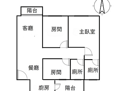 社區圖片