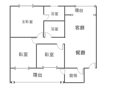 社區圖片