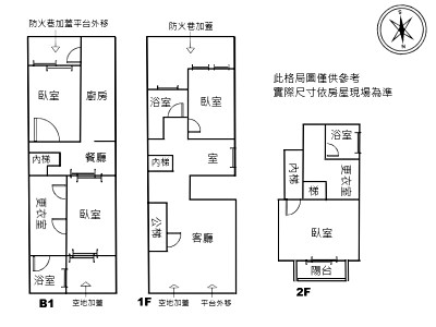 社區圖片