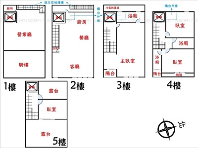 社區圖片