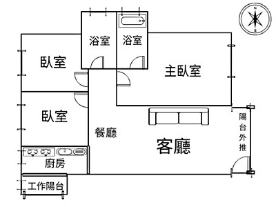 社區圖片