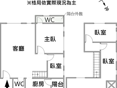 社區圖片
