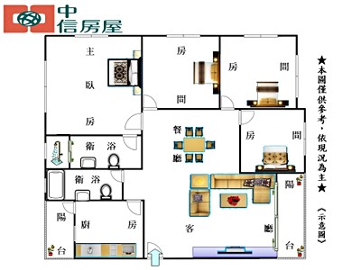 社區圖片