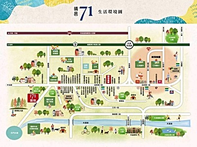社區圖片