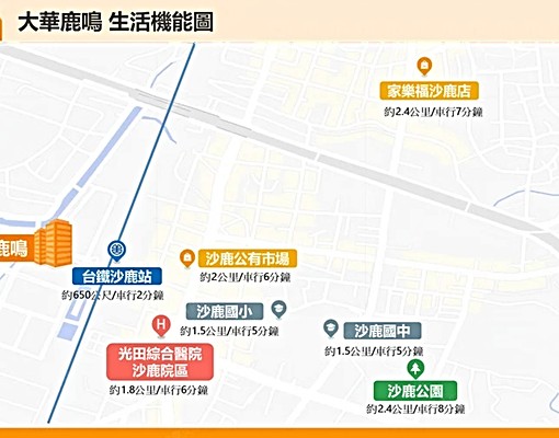 大華鹿鳴|出站到家沙鹿站旁三房採光空屋含車位 - Image 10