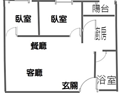 社區圖片