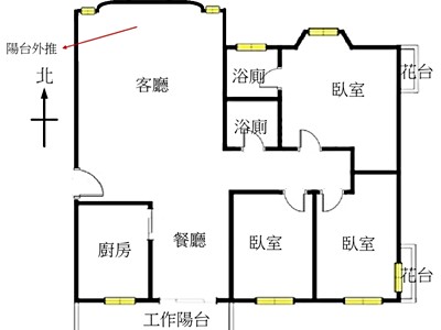 社區圖片