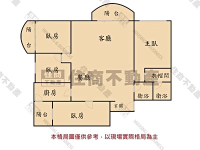社區圖片