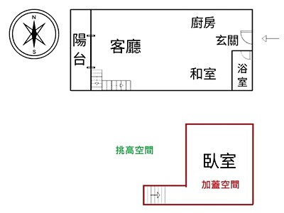 社區圖片
