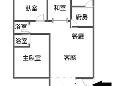 社區圖片