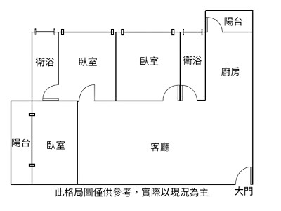 社區圖片