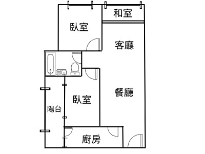 社區圖片