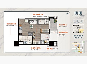 社區格局圖