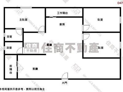 社區圖片