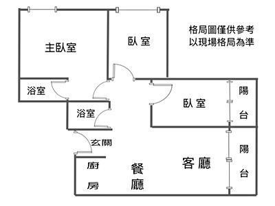 社區圖片