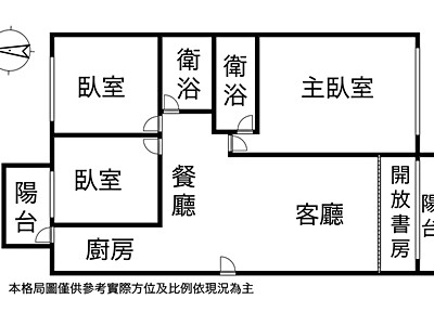 社區圖片