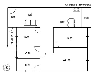 社區圖片