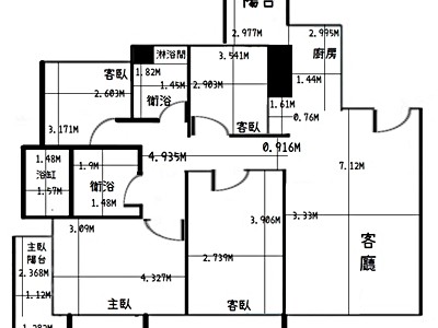 社區圖片
