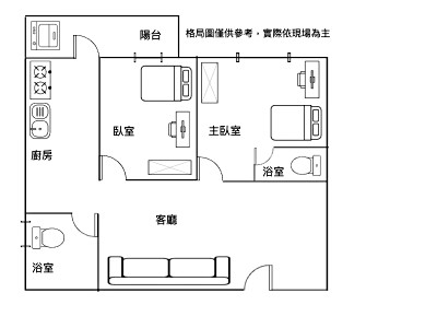 社區圖片