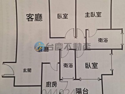 社區圖片