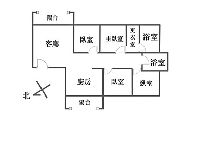 社區圖片