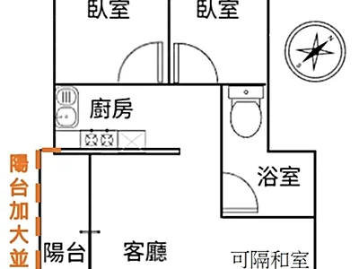 社區圖片