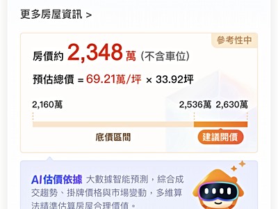 社區圖片