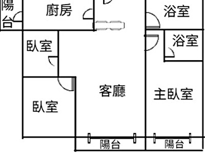 社區圖片