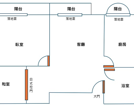 淡大北新路🏡電梯2房(含1和室)🏡三陽台🏡機械平面車位 - Image 2