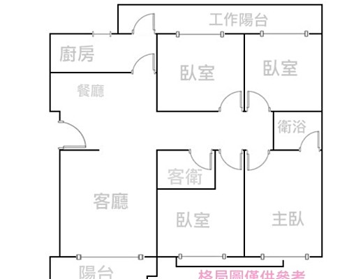 凹子底巨蛋商圈高樓層前後陽台 - Image 12