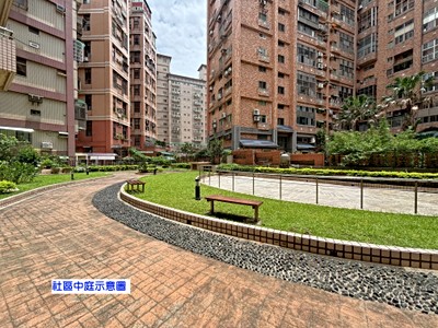 社區圖片