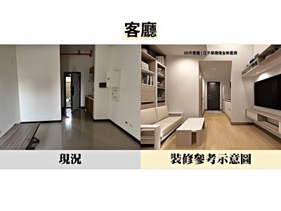 社區圖片