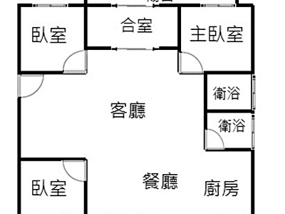 社區圖片