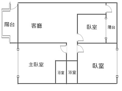 社區圖片