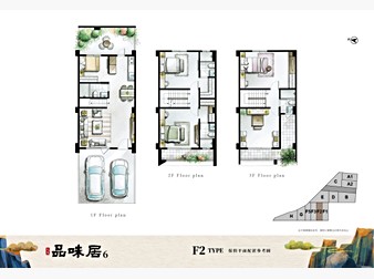 社區格局圖