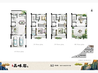 社區格局圖