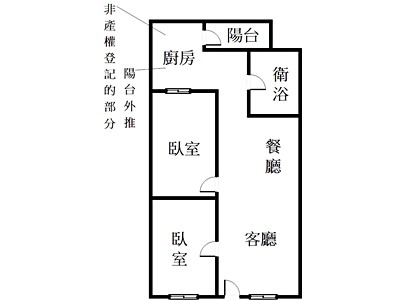 社區圖片