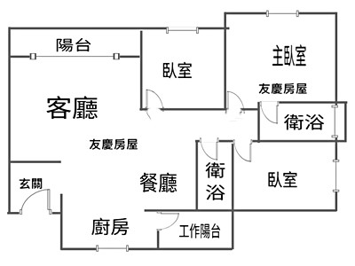 社區圖片