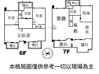 社區圖片