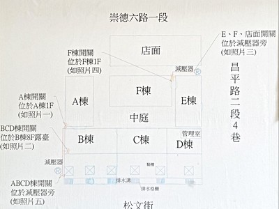 社區圖片