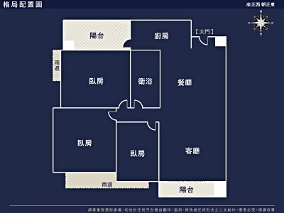 社區圖片