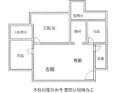 社區圖片