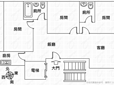 社區圖片