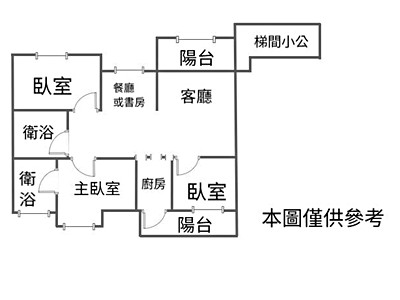 社區圖片