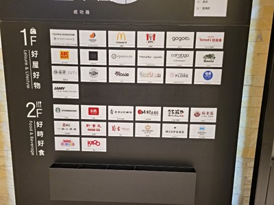 社區圖片