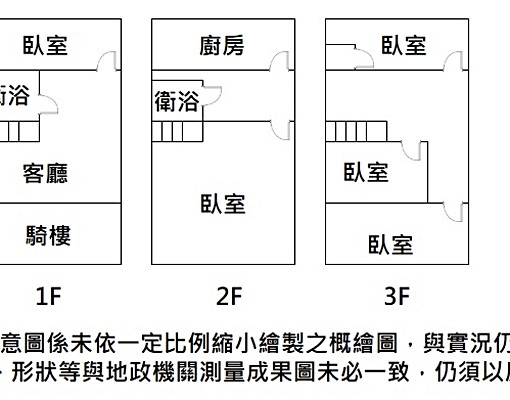 大埔路旁透天 - Image 13