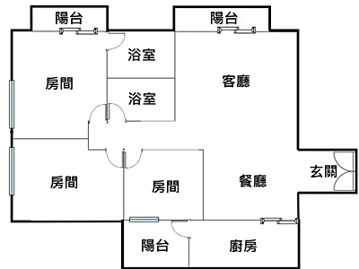社區圖片
