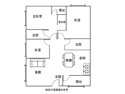 社區圖片