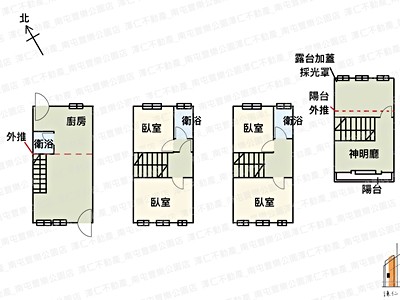 社區圖片