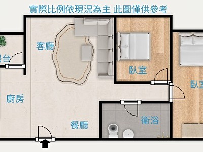 社區圖片
